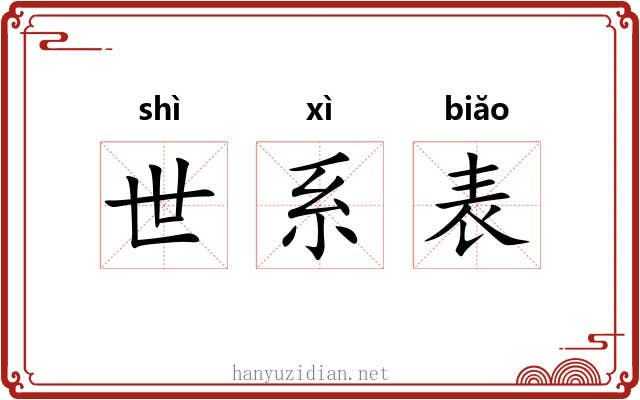 世系表 世系表