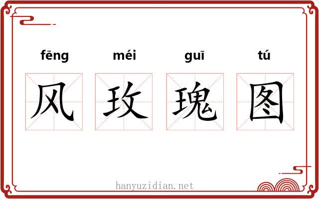 风玫瑰图 风玫瑰图