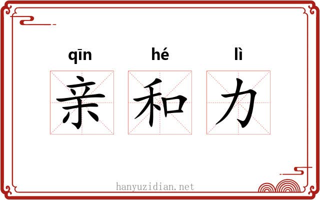 亲和力 亲和力