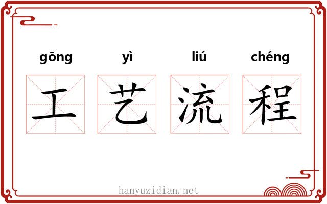 工艺流程 工艺流程