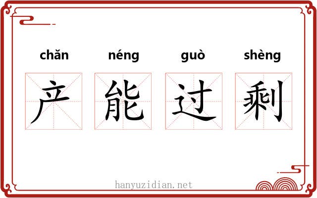 产能过剩