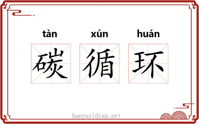 碳循环 碳循环