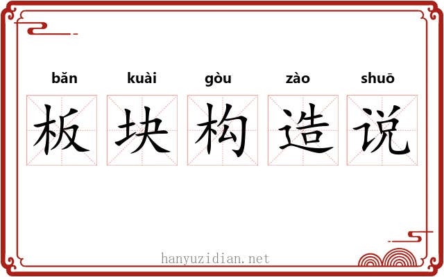 板块构造说 板块构造说