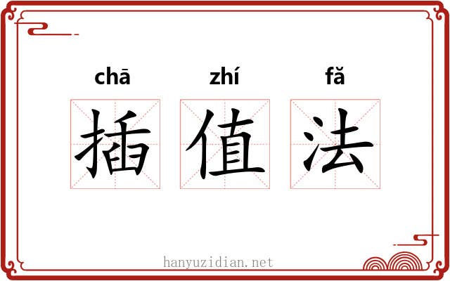 插值法