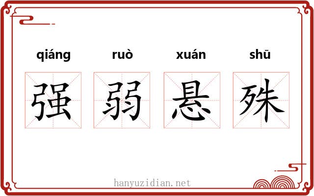强弱悬殊 强弱悬殊