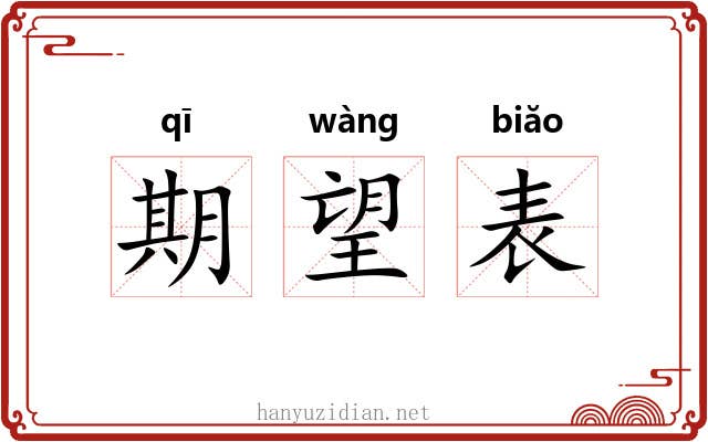期望表 期望表