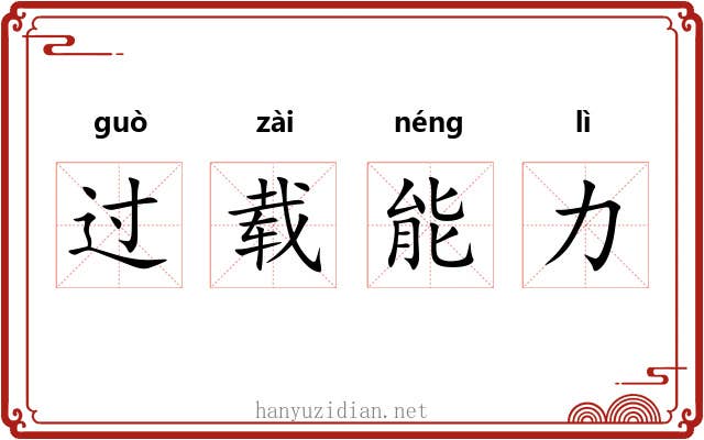 过载能力