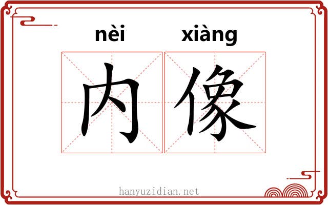 内像