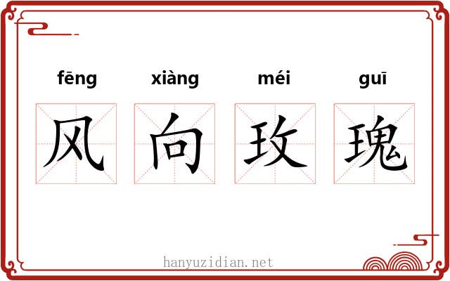 风向玫瑰 风向玫瑰