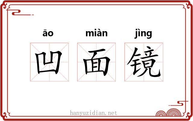 凹面镜 凹面镜