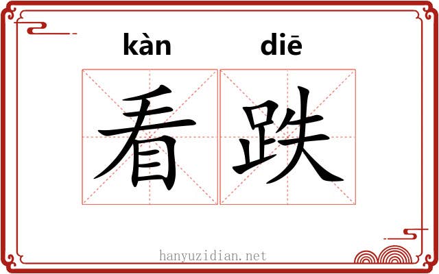 看跌