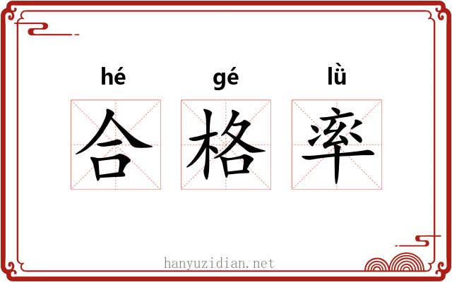 合格率