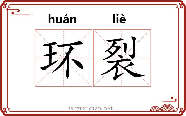环裂