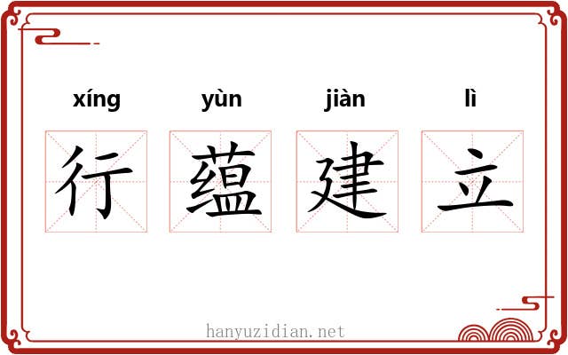 行蕴建立