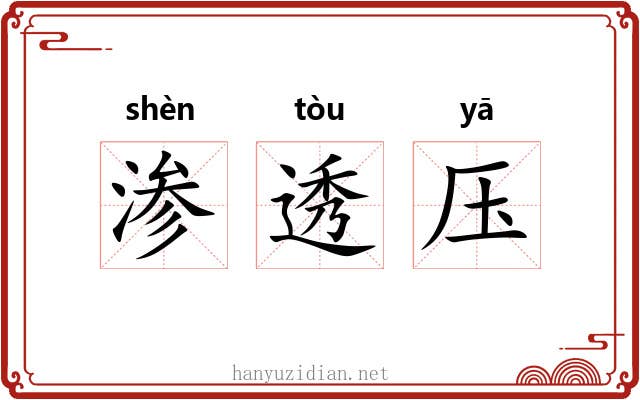 渗透压