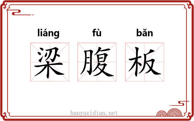 梁腹板