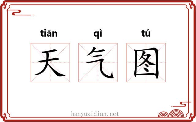 天气图 天气图
