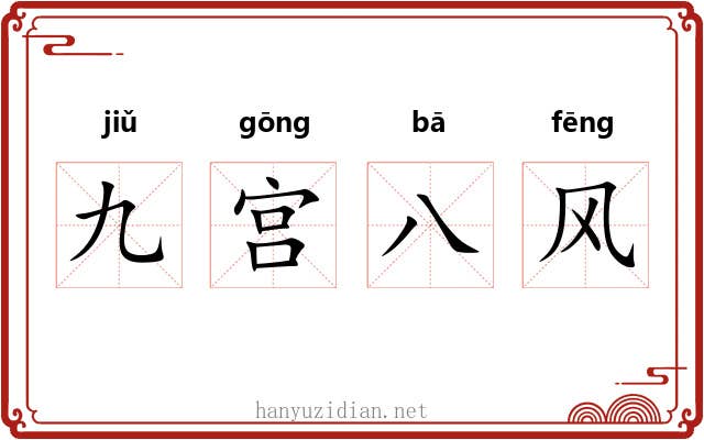 九宫八风
