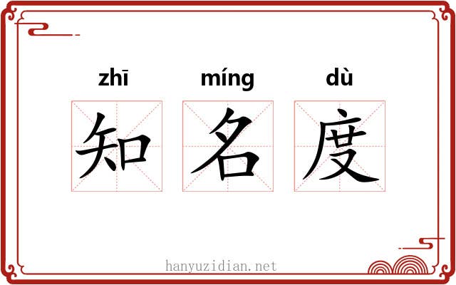知名度