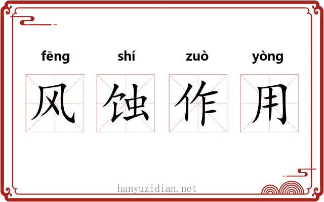 风蚀作用