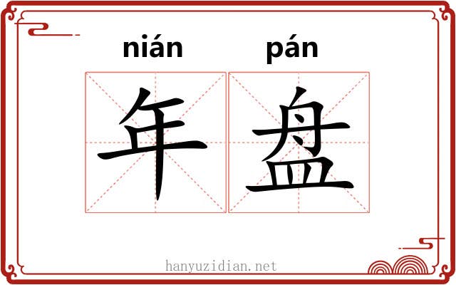年盘 年盘