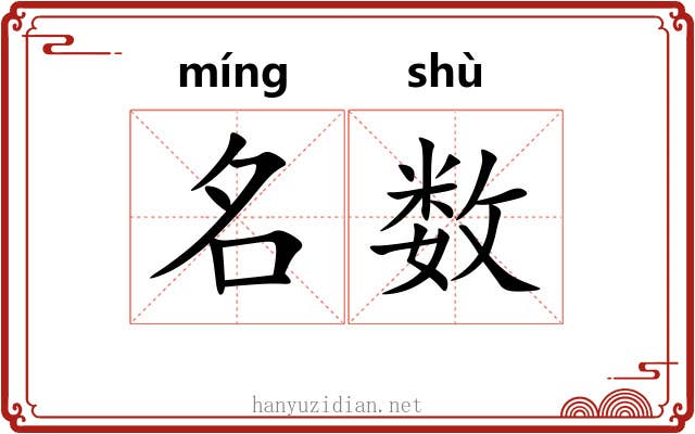 名数