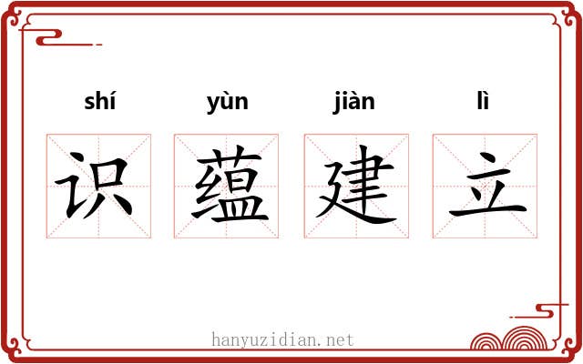 识蕴建立 识蕴建立