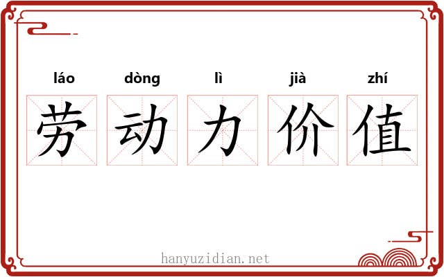 劳动力价值 劳动力价值