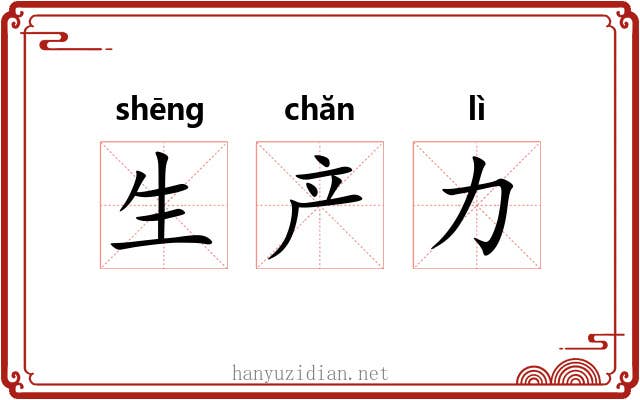 生产力 生产力