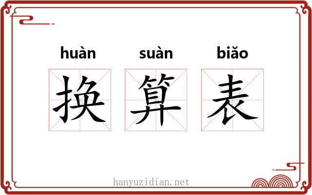 换算表 换算表