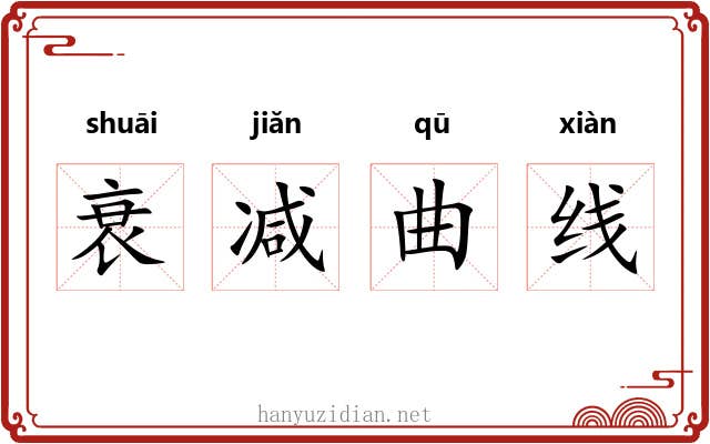 衰减曲线 衰减曲线