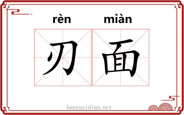 刃面