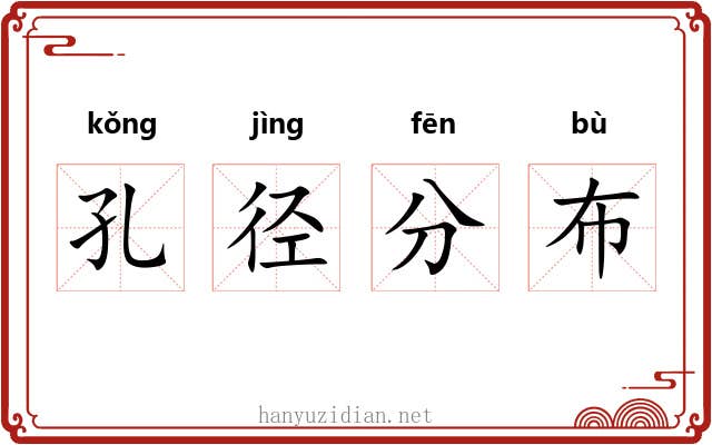 孔径分布