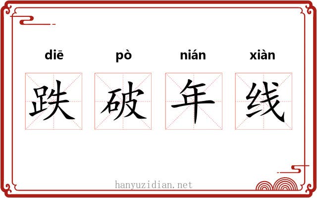 跌破年线 跌破年线