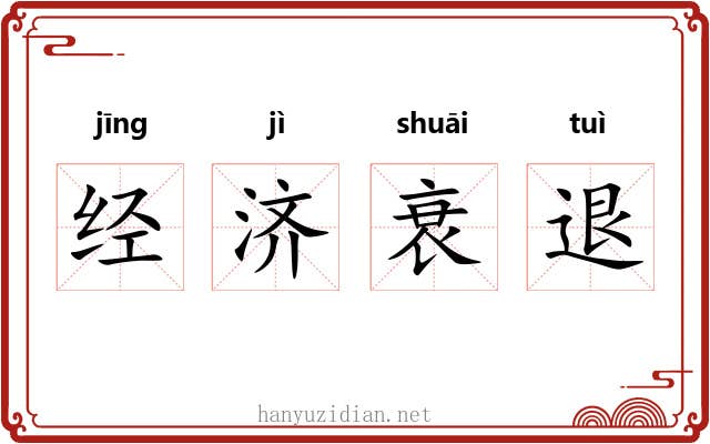 经济衰退 经济衰退