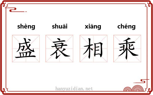 盛衰相乘 盛衰相乘