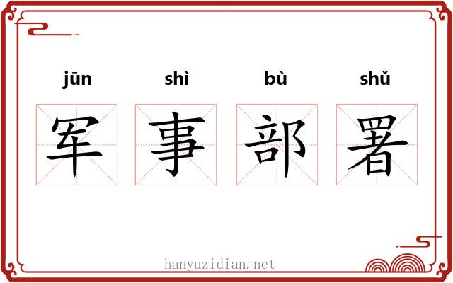 军事部署