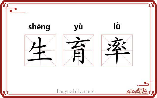 生育率