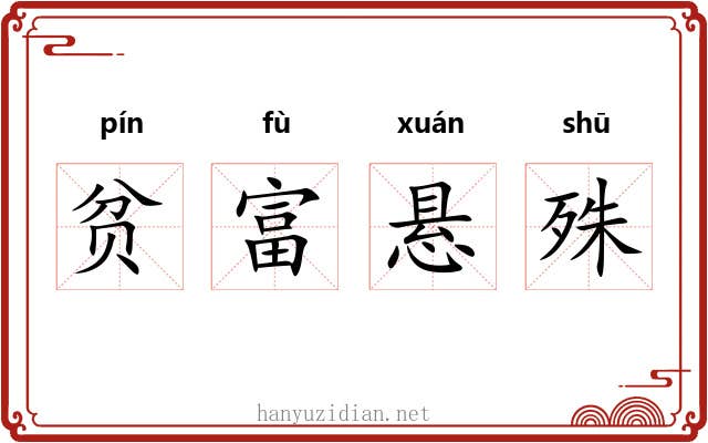 贫富悬殊 贫富悬殊