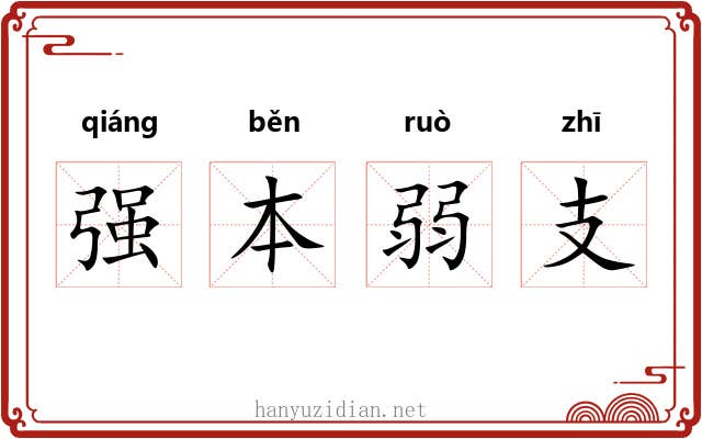 强本弱支 强本弱支