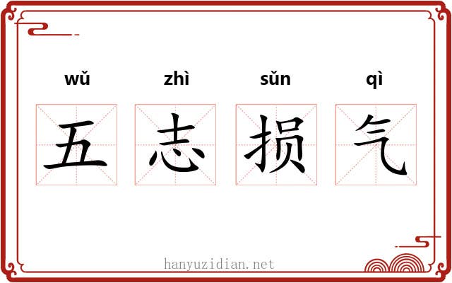 五志损气 五志损气