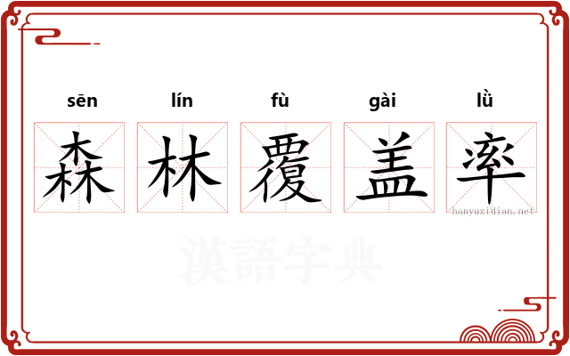 森林覆盖率