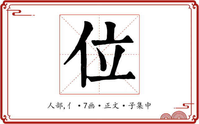位