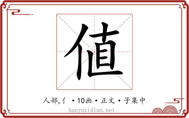 値
