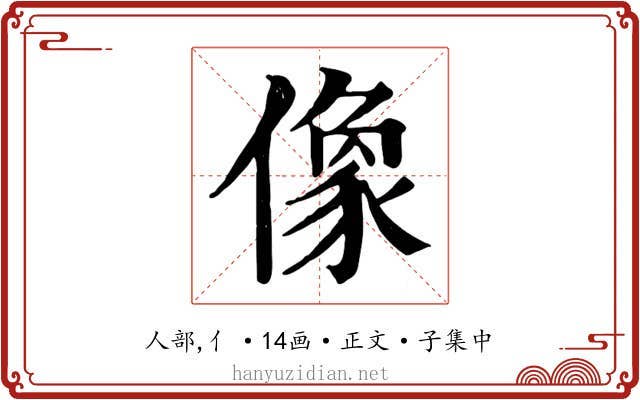 像