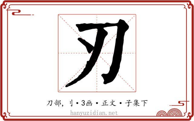 刃