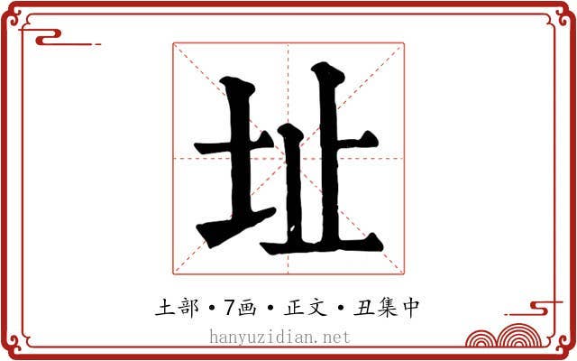 址