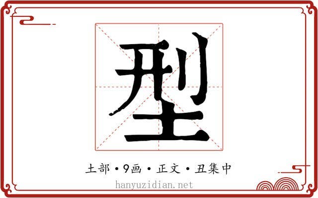 型