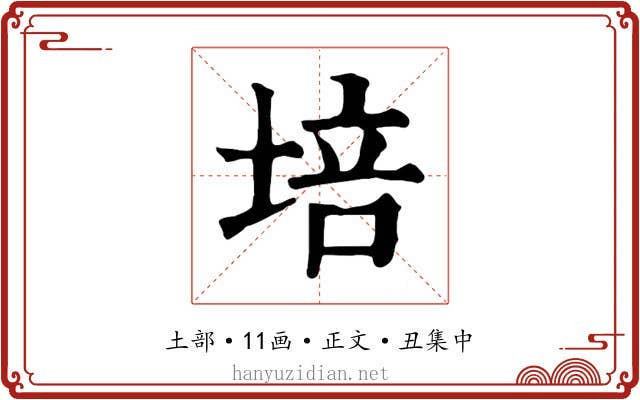 培