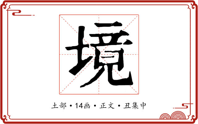 境